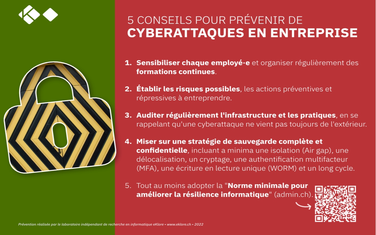 Affiche de prévention pour prévenir des cyberattaques en entreprise